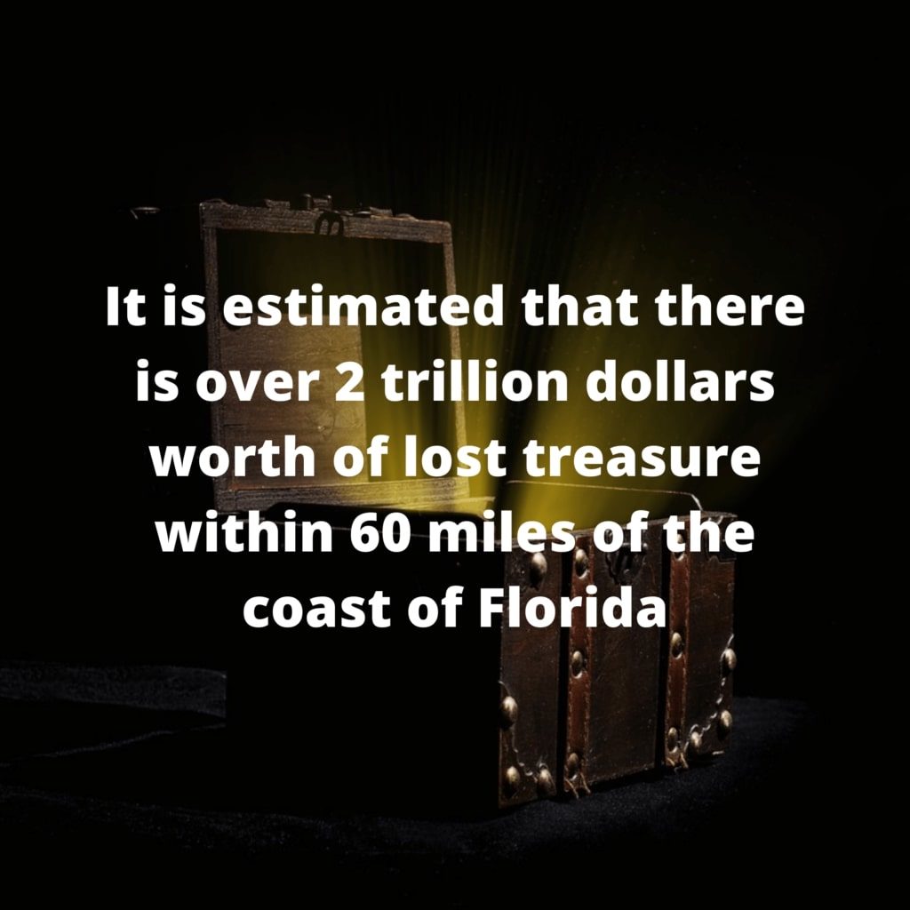Florida Fun Fact